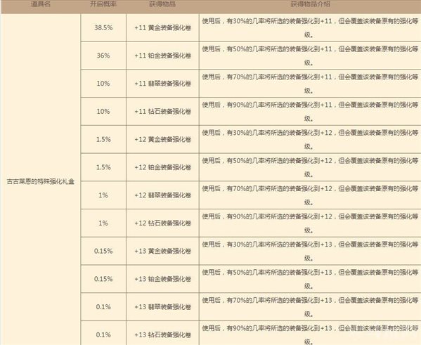 魔盟网