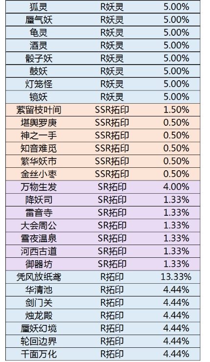 魔盟网