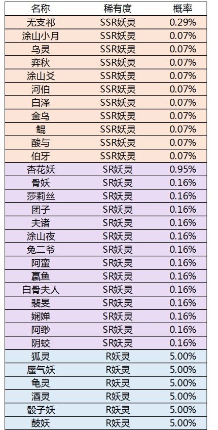 魔盟网