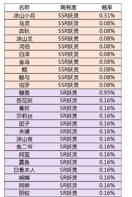 魔盟网
