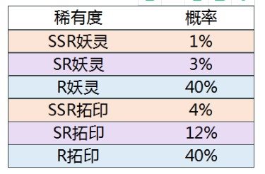 魔盟网