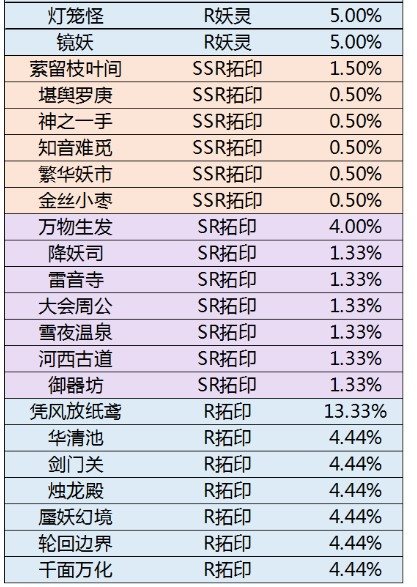 魔盟网