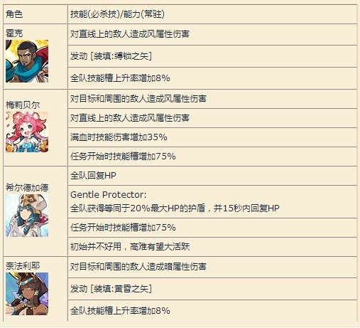 魔盟网
