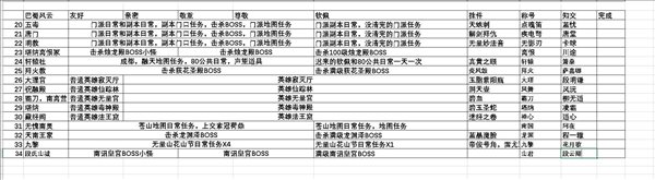 魔盟网