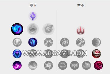 LOL8.13中单惩戒流玩法解析 Faker四大中单玩法思路