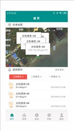 扬尘噪声监测