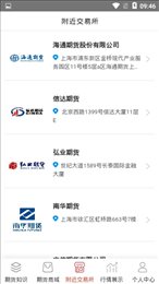 期货考试大纲