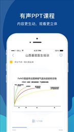 长治医学
