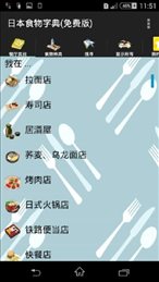 日本食物字典