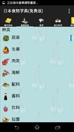 日本食物字典