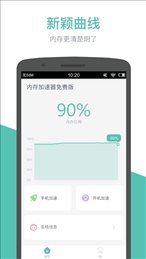 内存加速2020