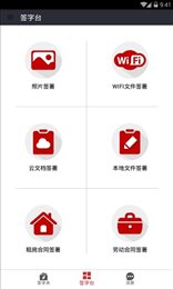 人民签