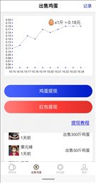 养鸡大亨红包版