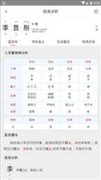 起好名