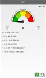 测量小工具