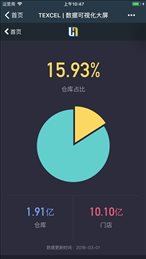 同振供应链