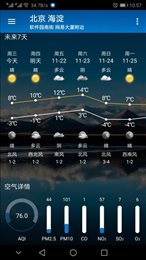 小枣天气