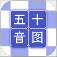 五十音速学