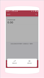 Hi盒子