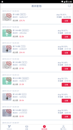 Yescoin交易所