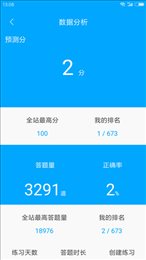 雷达题库