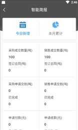 国烨ERP