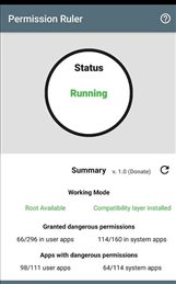 Permission Ruler