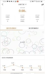 交子商户