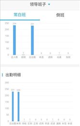 手到勤来
