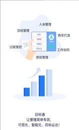 目标通