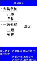 商品展示
