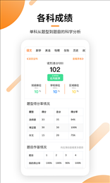 瓣学家长端