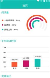 时时识字老师端