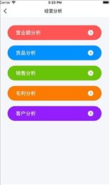 快乐阿凡提