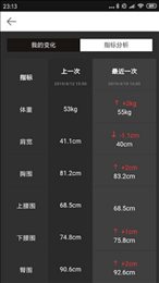 印相三维