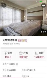 购房网经纪人