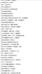 学习计算器