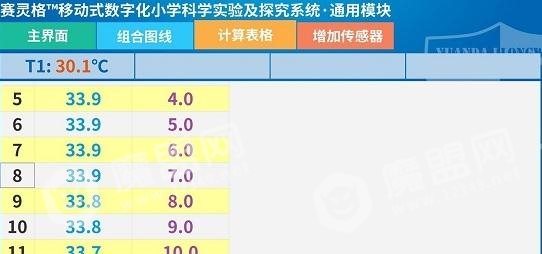 赛灵格小学