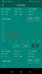 e网优