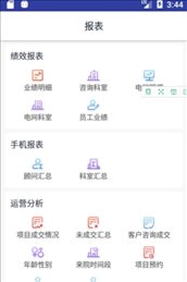 宏脉医生
