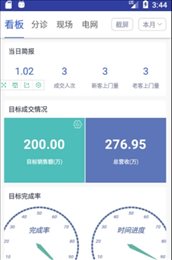 宏脉医生