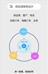 满有买卖宝