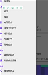手机经分