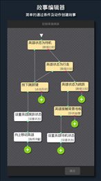 游戏制作创意齿轮