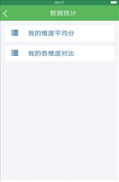 核心素养评价