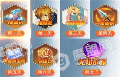 塞尔传说
