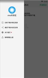 共享区