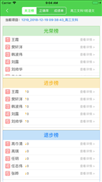 翼提分