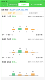 翼提分