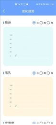 安稻护肤